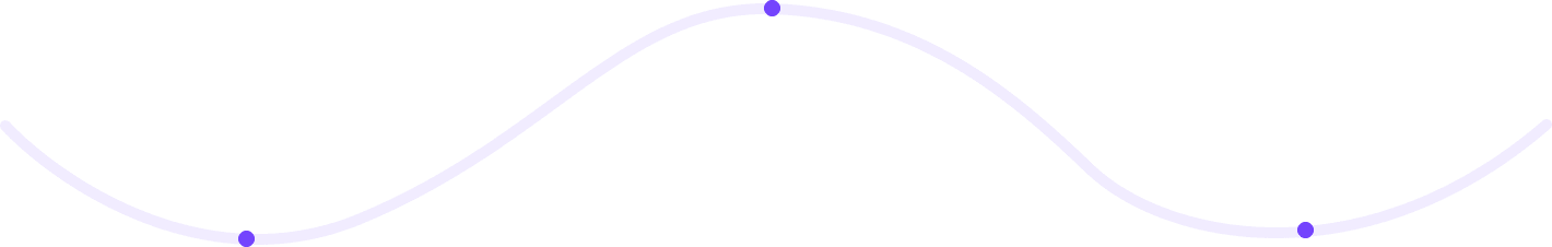shape